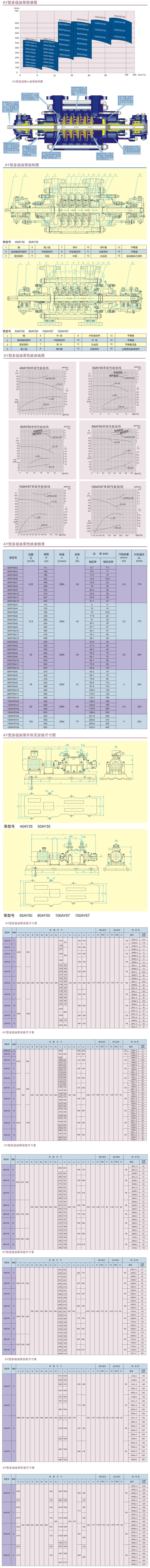 AY型多級(jí)離心油泵結(jié)構(gòu)參數(shù)